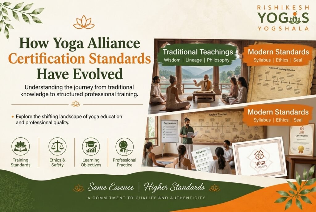 How Yoga Alliance Certification Standards Have Evolved